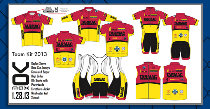 Team Kit 2013